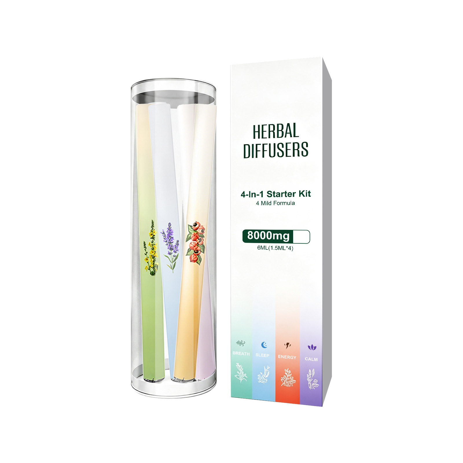 Aroma Inhaler Natural Plant-Ba - Herbal Wellness Kit recension och pris